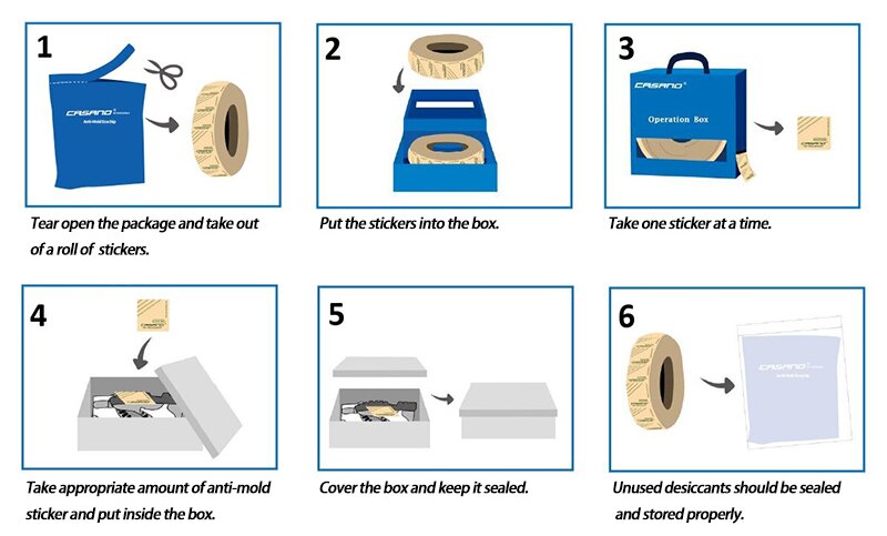 eco-friendly anti mold ecochip