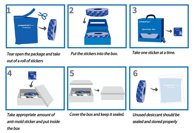 anti mold ecochip for box